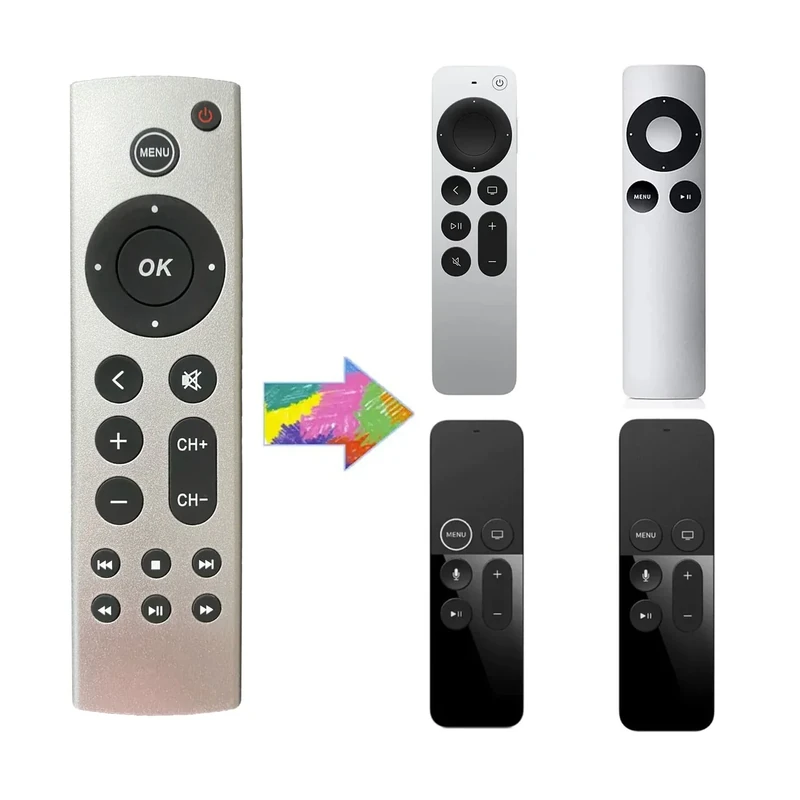 Besia Replacement Remote for Apple TV 4K/HD - IR Only