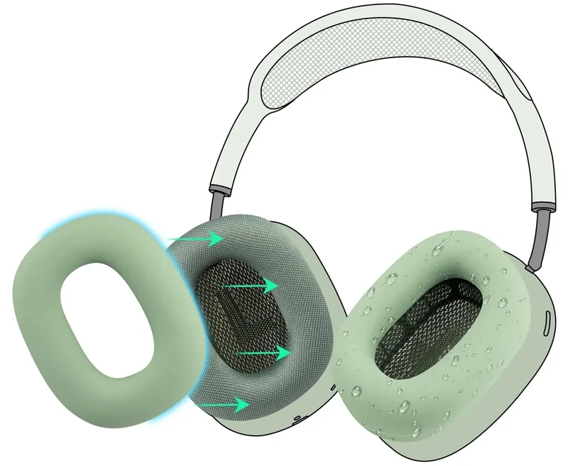 SOULWIT Sweat Proof Silicone Ear Cover for AirPods Max - Green