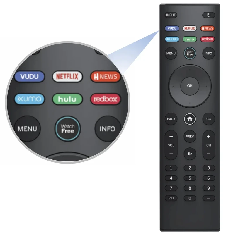 Universal Remote for All Vizio TV Remote, XRT140 Replacement Remote for All Vizio LED LCD HD 4K UHD HDR Smart TVs
