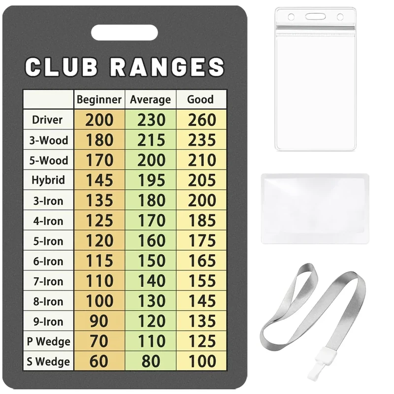Jemzio Golf Club Range Chart Card, Easy Carry with Credit Card Size, Sturdy Golf Yardage Card for Seasoned Golfers, Average, or Beginners (Card+Lanyard+Magnifier)