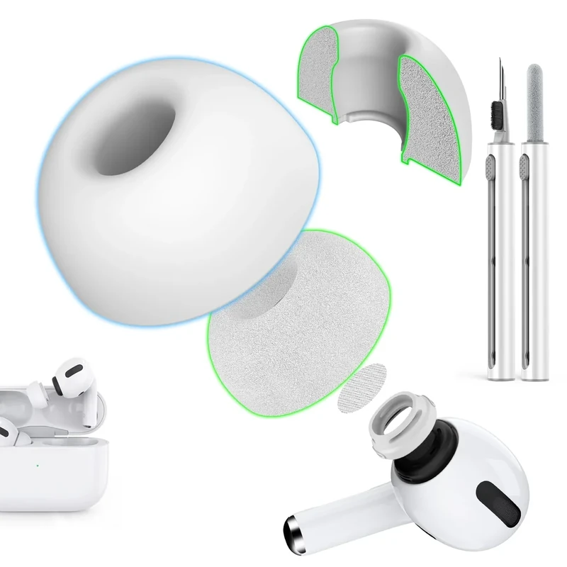 Pohgelan Compatible with AirPods Pro 2nd/1st Generation Silicon+Memory Foam Replacement Ear Tips,with Noise Reduction Hole &Built-in dust Guard Screen,for USB-C Charging Case-3 Sizes (S/M/L)