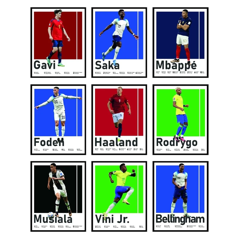 BigWig Prints Soccer Posters for Boys Bedroom - Soccer Player Posters, Erling Haaland Poster, Mbappe, Rodrygo, Gavi, Vini Jr, Saka, Foden, Musiala, Bellingham - Unframed Set of 9 (8x10”)
