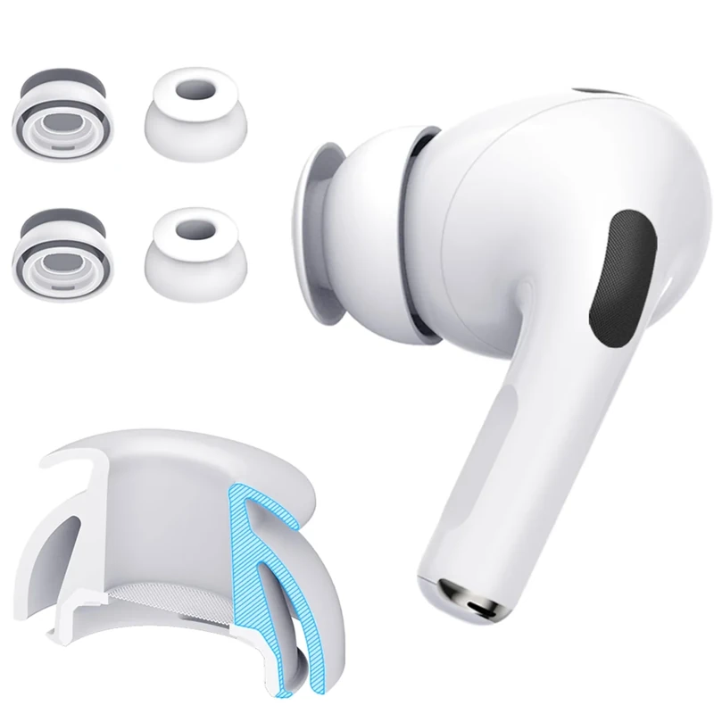 Premium Multi-Flange Eartips for AirPods Pro 1&2 (Small) – Always Fits, Never Slips