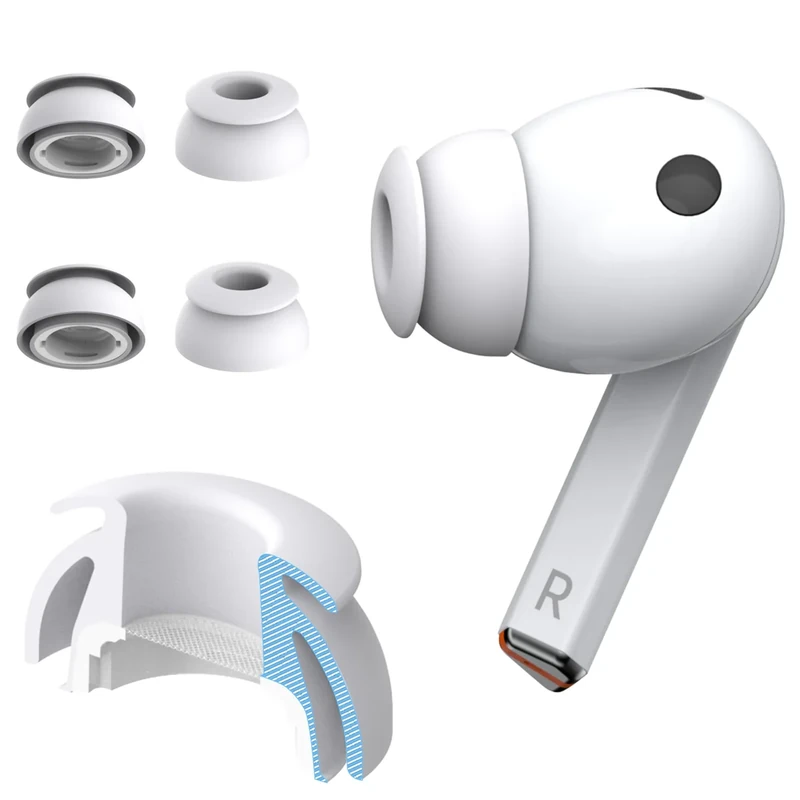 Premium Multi-Flange Eartips for Galaxy Buds3 Pro (White, Small) – Always Fits, Never Slips