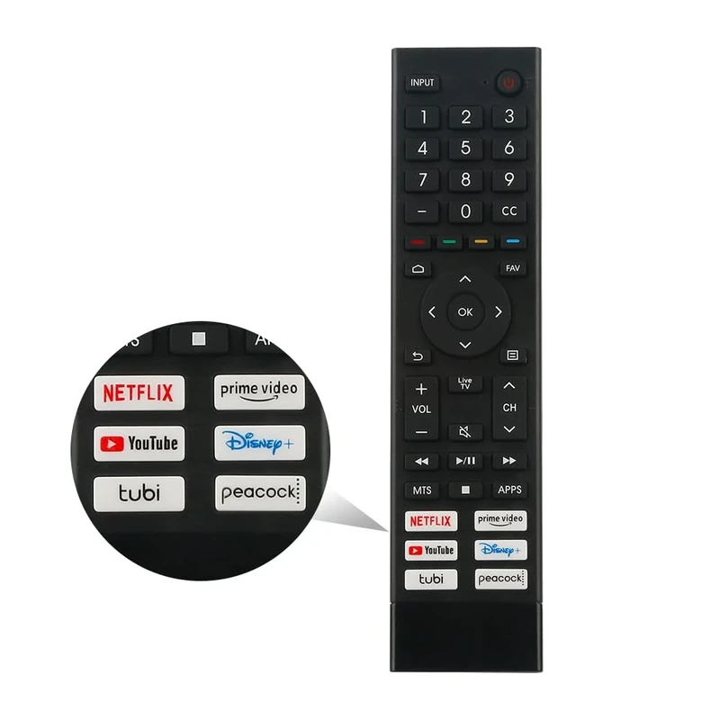 Gmatrix Replacement Remote for Hisense Google TV 4K UHD Series