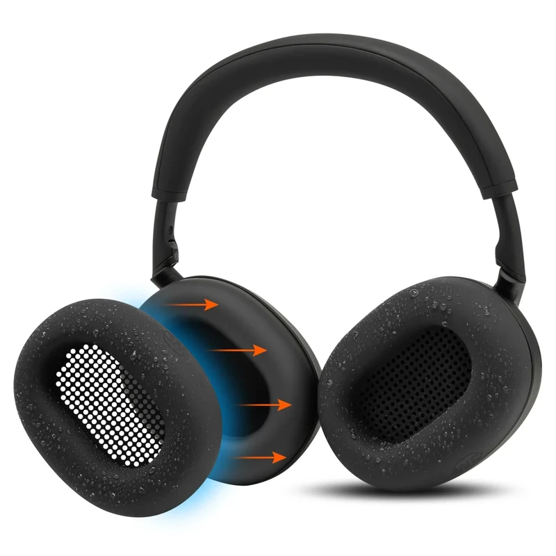 WC SweatZ XM6 – Patented Silicone Earpad Sweat Covers Compatible with Sony WH-1000XM6 by Wicked Cushions | Sweatproof & Easily Washable | Black