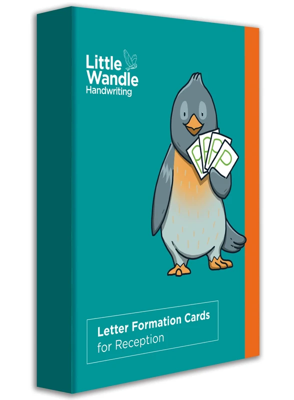 Reception Letter Formation Cards (Little Wandle Handwriting)