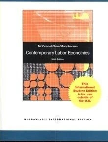 Contemporary Labor Economics