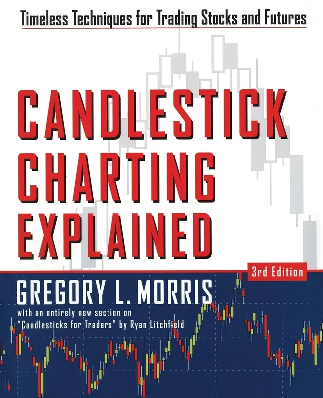 Candlestick Charting Explained: Timeless Techniques For Trading Stocks And Futures (PROFESSIONAL FINANCE & INVESTM)