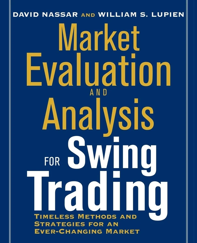 Market Evaluation and Analysis for Swing Trading - Image 1
