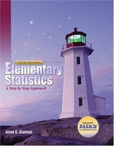 MP Elem Statistics+ CD+ Mathzone
