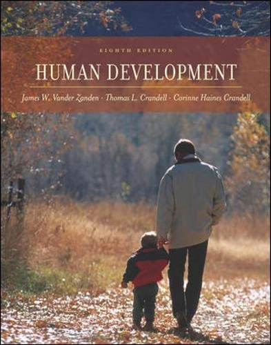 Human Development with PowerWeb - Image 1