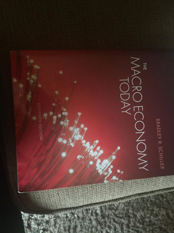 The Macro Economy Today