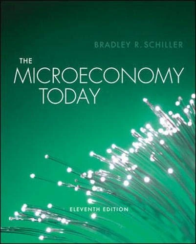 The Micro Economy Today