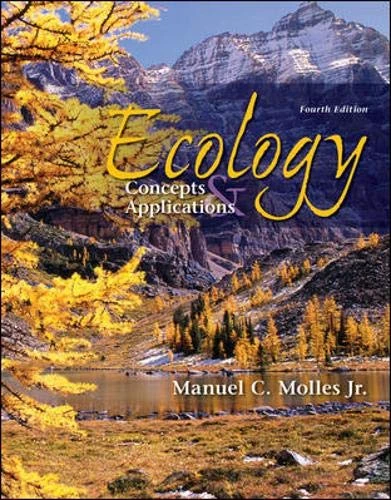 Ecology: Concepts and Applications