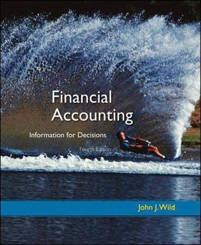MP Financial Accounting: Information for Decisions & Circuit City Annual Report - Image 1