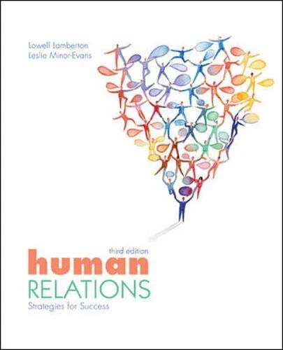 Human Relations