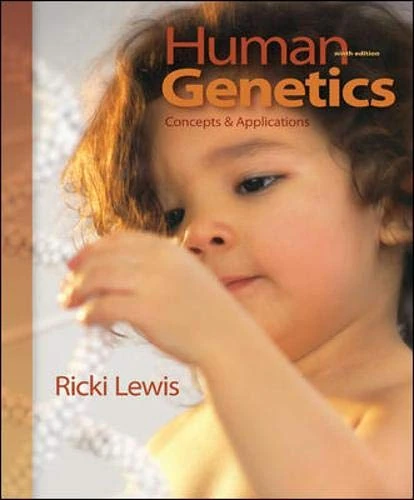 Human Genetics