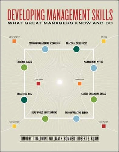 Developing Management Skills: What Great Managers Know and Do