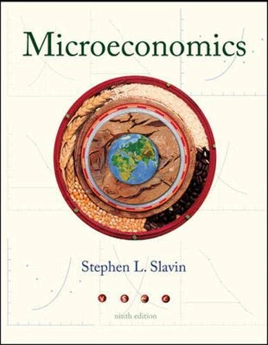 Microeconomics + Economy 2009 Update