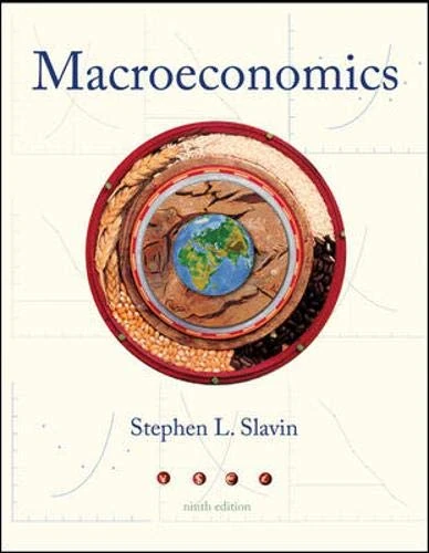 Macroeconomics + Economy 2009 Update