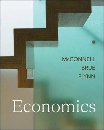Economics + Economy 2009 Update - Image 1