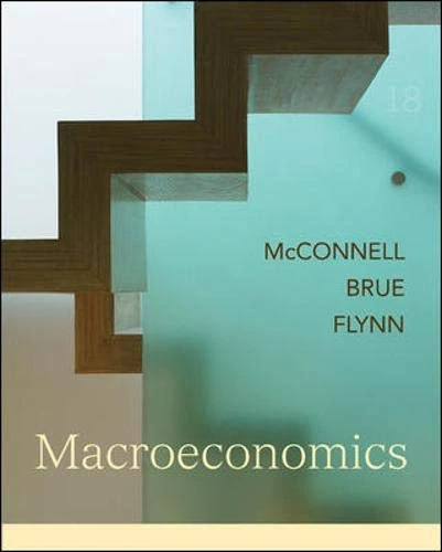 Macroeconomics + Economy 2009 Update