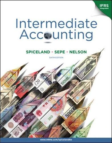 Intermediate Accounting with British Airways Annual Report - Image 1