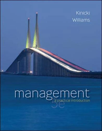 Management with Connect Access Card - Image 1