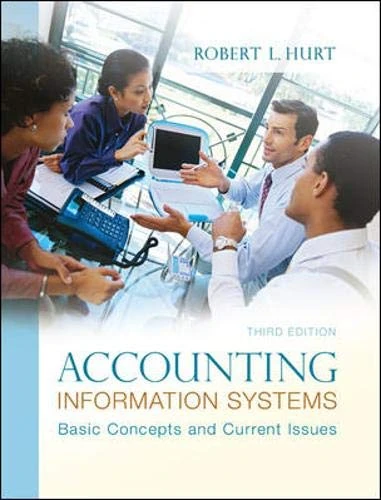 Accounting Information Systems