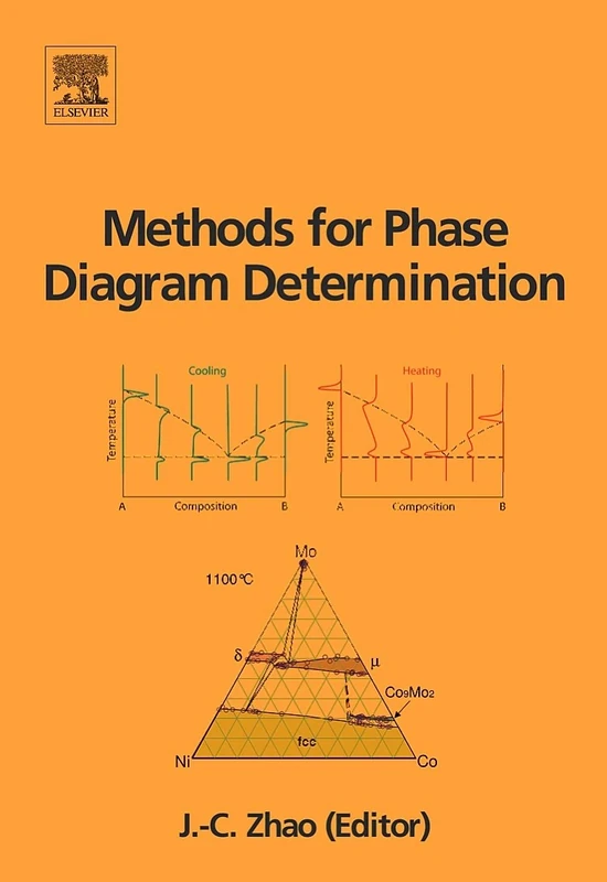 Methods for Phase Diagram Determination