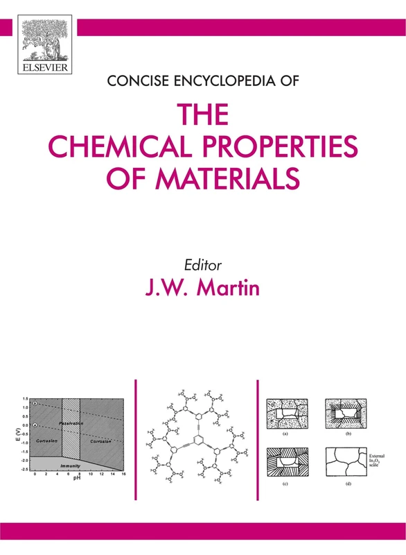 Concise Encyclopedia of the Chemical Properties of Materials