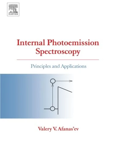 Internal Photoemission Spectroscopy: Principles and Applications