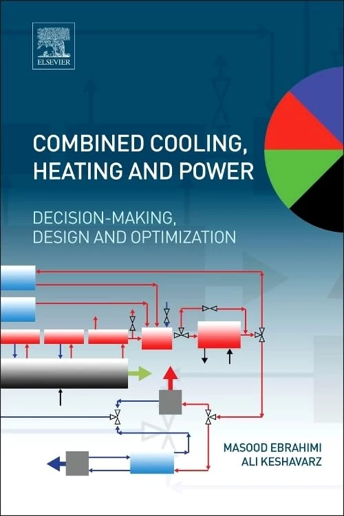 Combined Cooling, Heating and Power: Decision-Making, Design and Optimization