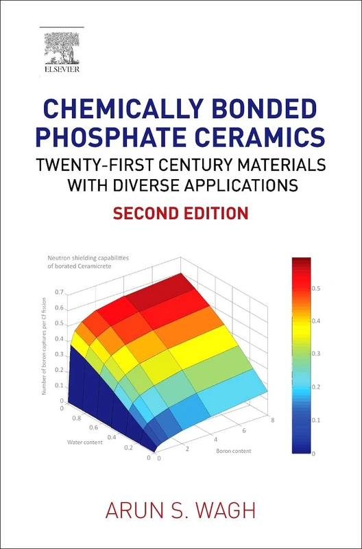 Chemically Bonded Phosphate Ceramics: Twenty-First Century Materials with Diverse Applications