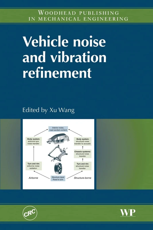 Woodhead Publishing Vehicle Noise and Vibration Refinement
