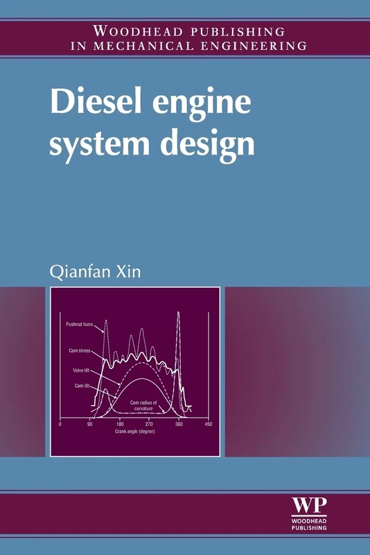 Diesel Engine System Design