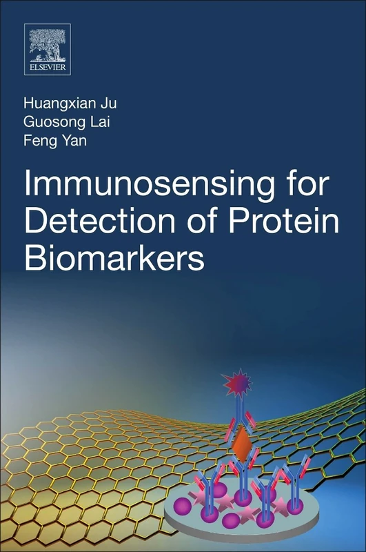 Immunosensing for Detection of Protein Biomarkers