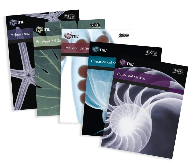 ITIL Lifecycle Publication Suite (Spanish Language Editions)