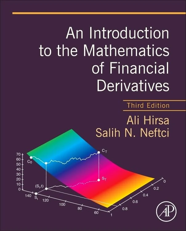 An Introduction to the Mathematics of Financial Derivatives