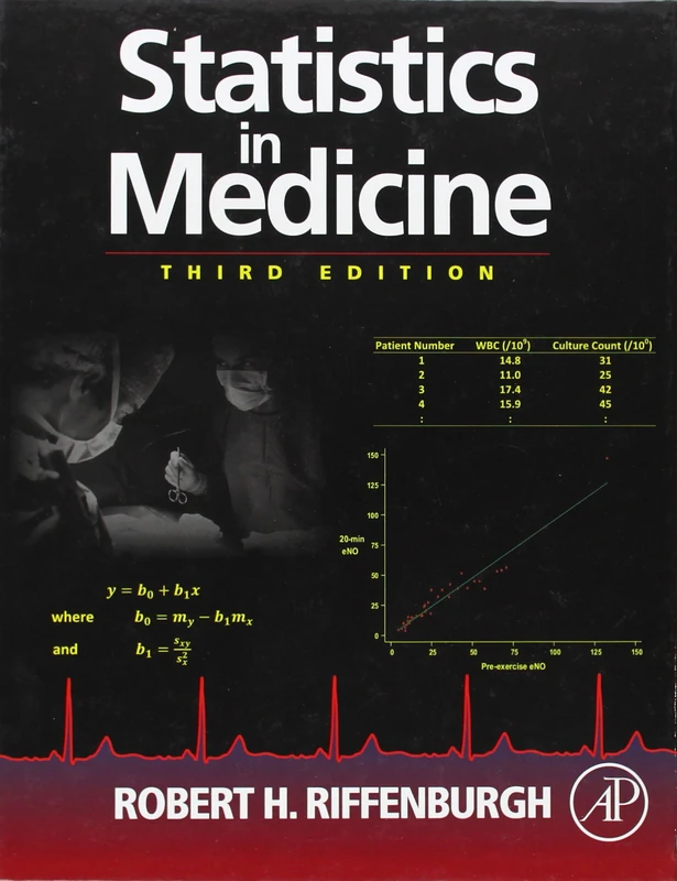 Statistics in Medicine