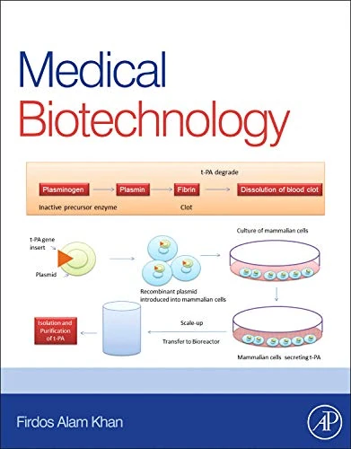 Medical Biotechnology