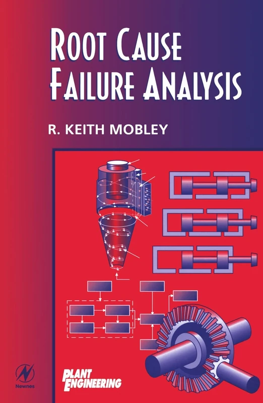 Root Cause Failure Analysis