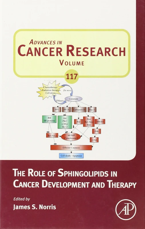 The Role of Sphingolipids in Cancer Development and Therapy: 117 (Advances in Cancer Research): Volume 117