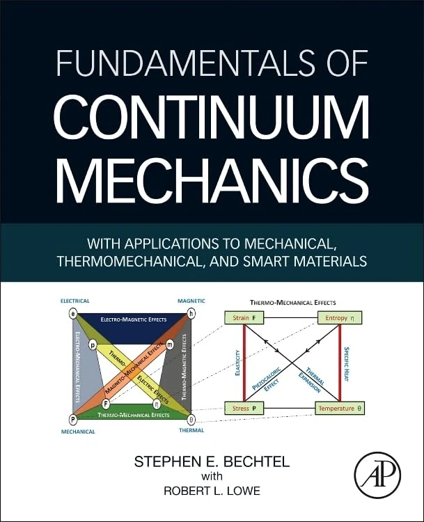 Fundamentals of Continuum Mechanics: With Applications to Mechanical, Thermomechanical, and Smart Materials