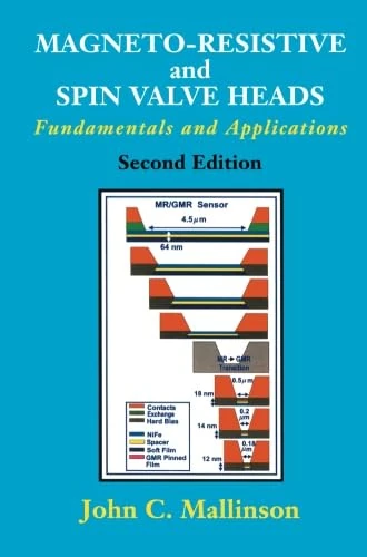 Magneto-Resistive and Spin Valve Heads: Fundamentals and Applications