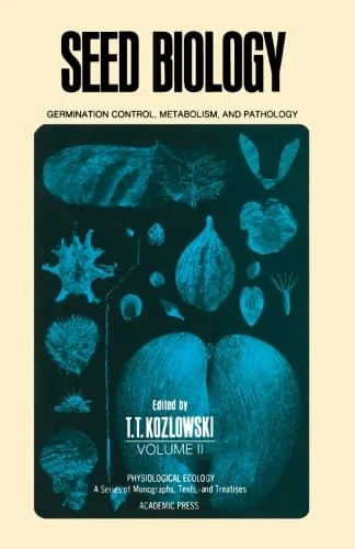 Germination Control. Metabolism, and Pathology: Volume II