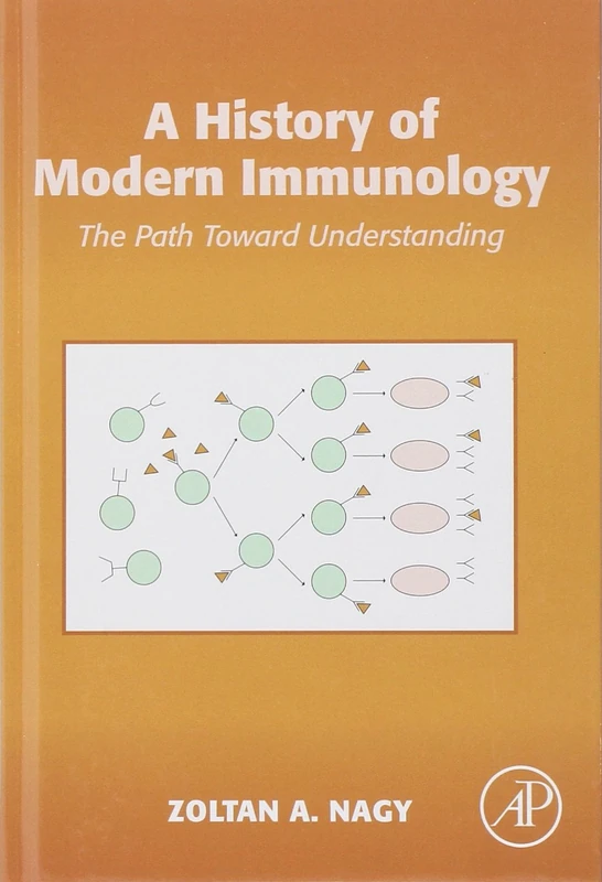 A History of Modern Immunology: The Path Toward Understanding