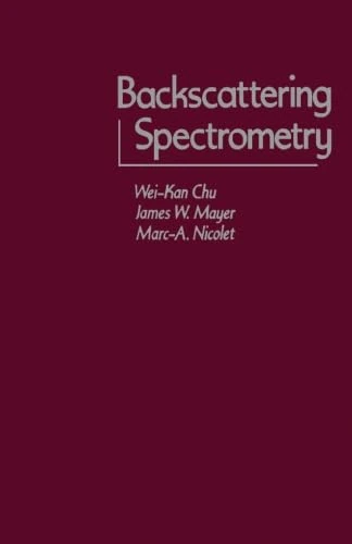 Backscattering Spectrometry