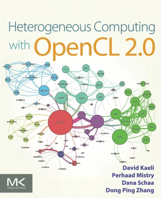 Heterogeneous Computing with OpenCL 2.0
